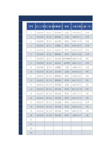 深蓝公司员工花名册Excel模板