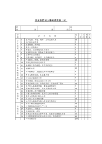 技术单位的人事考绩表