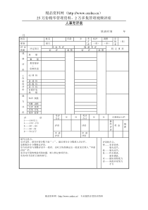 第十五节 人事考评表