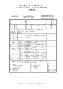 第十六节 人事考评表