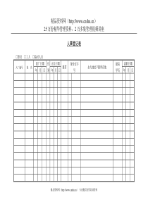 第十四节 人事登记表