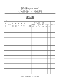 第四节 人事流动月报表