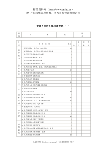 管理人员的人事考绩表格1（DOC 1页）