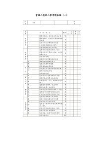 管理人员的人事考绩表格（一)