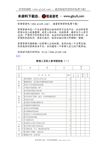 管理人员的人事考绩表格（一）