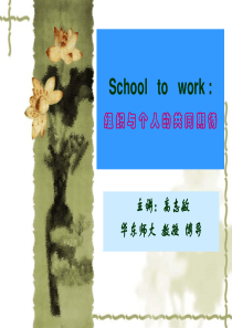 入职心理适应-组织及个人的共同期待(ppt 115) 