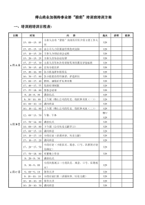 企业员工入职培训方案