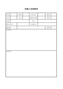 FM-HR-07在编人员档案表