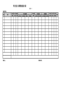 通用人事月报表（共16个表格超齐全）（XLS16页）