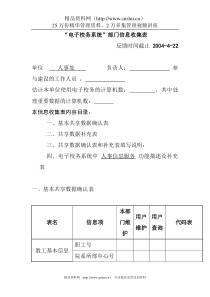 部门信息收集表(人事处)