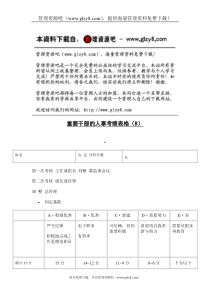 重要干部的人事考绩表格（B）