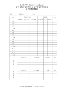 XX人事管理资料卡