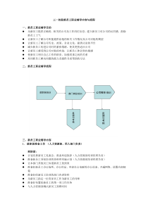 国家大型企业三一重工入职培训流程