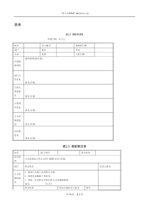 《人力资源管理从入门到精通》