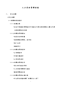 【培训资料】《人力资源管理课程》