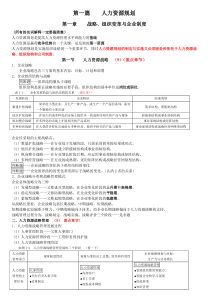 上海人力资源管理师二级知识要点