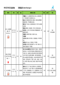 HRA2010年3月活动列表