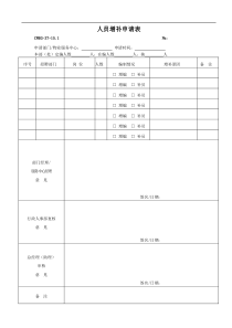 HR资料表格大全