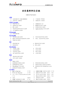 HR部门标准文件格式