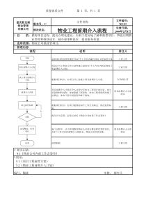 XZ-03物业工程前期介入流程