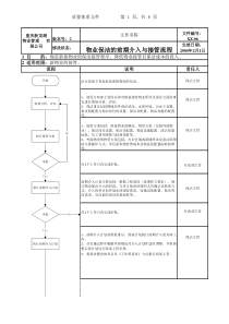 XZ-06物业保洁的前期介入与接管流程