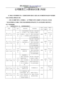 某公司新员工入职培训方案