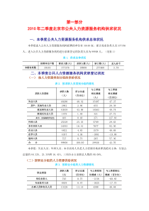 XXXX年二季度北京市公共人力资源-北京市人力资源和社会