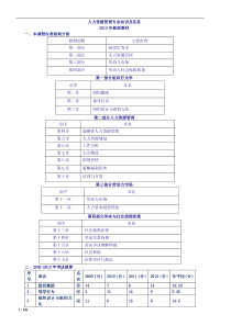 X年中级经济师新教材人力资源专业考点解析背诵试