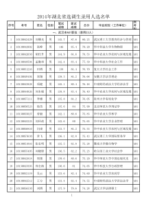 X年湖北省选调生录用人选的公告