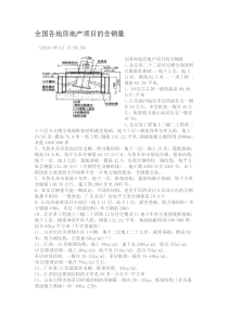 全国各地房地产项目的含钢量