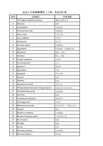 人力资源管理专业英语词汇2级