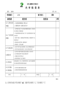 011内审检查表品保课