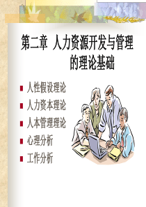 东北大学---人力资源讲座(ppt 共232页)人力资源 第二章