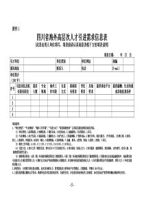 中共四川省委组织部四川省人事厅