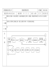 46供應商A0