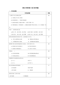 091工商专统计学原理复习思考题