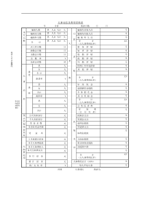 人事动态