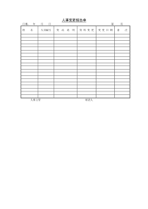 人事变更报告单