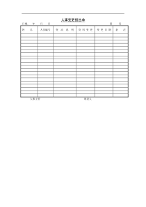 人事变更报告单1