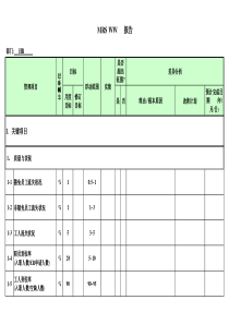 人事周报