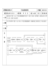 413不合格品A0