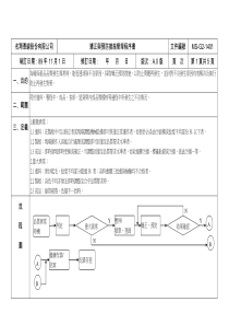 414矯正預防B0