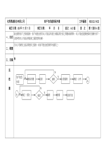 414客戶抱怨A0