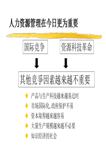 人力资源管理在今日更为重要（PPT 98页）