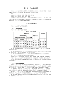 人力成本分析与控制方法-胡八一