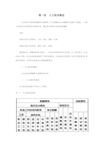 人力成本分析与控制方法