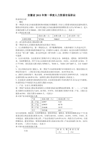 人力资源、就业、职业选择和就业地区的选择，