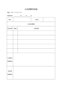 人力资源一套表格