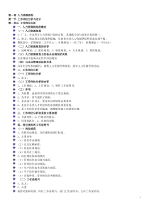 人力资源三级知识点