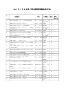 2007年6月份集团公司集团要闻稿件登记表